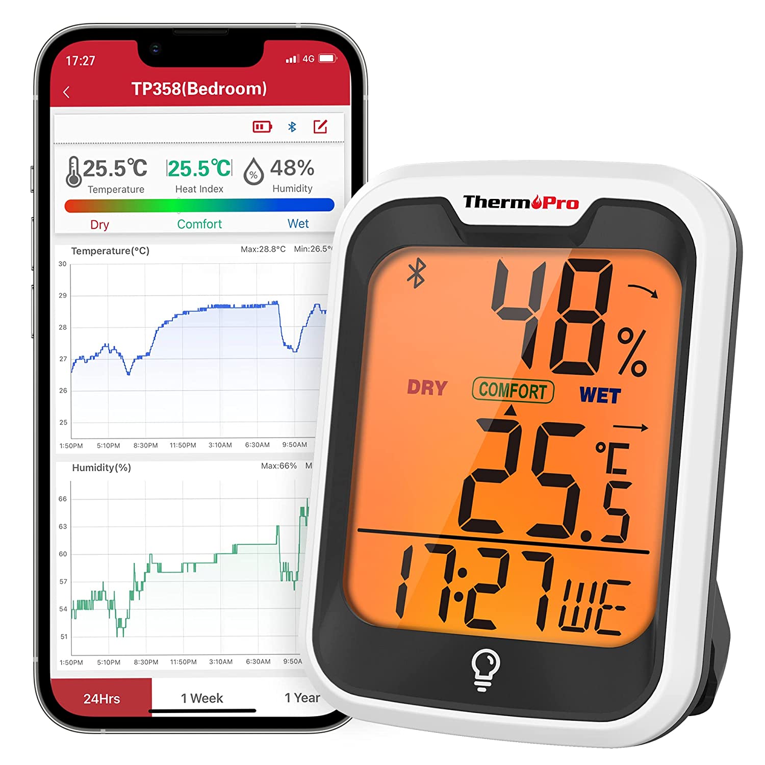 ThermoPro TP358 Bluetooth Hygrometer Innen Raumthermometer mit Uhrzeit ...